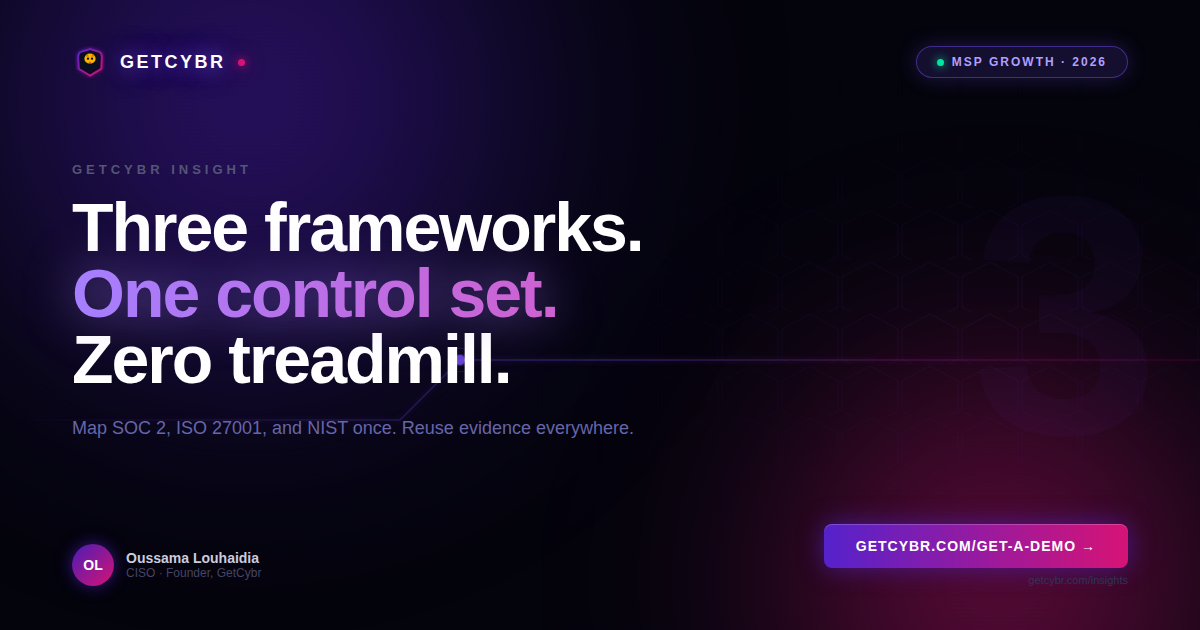 MSP compliance consultant reviewing overlapping framework controls across SOC 2, ISO 27001, and NIST
