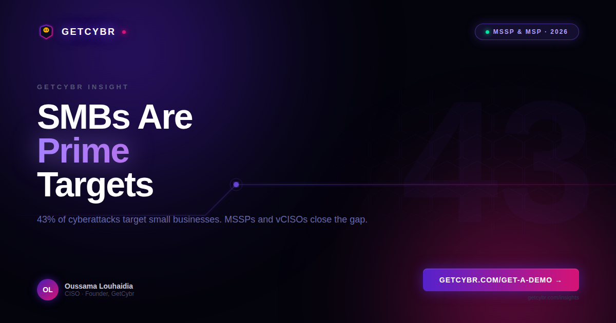 The SMB Security Gap: Why Small Businesses Are Prime Targets and How MSSPs and vCISOs Provide the Solution